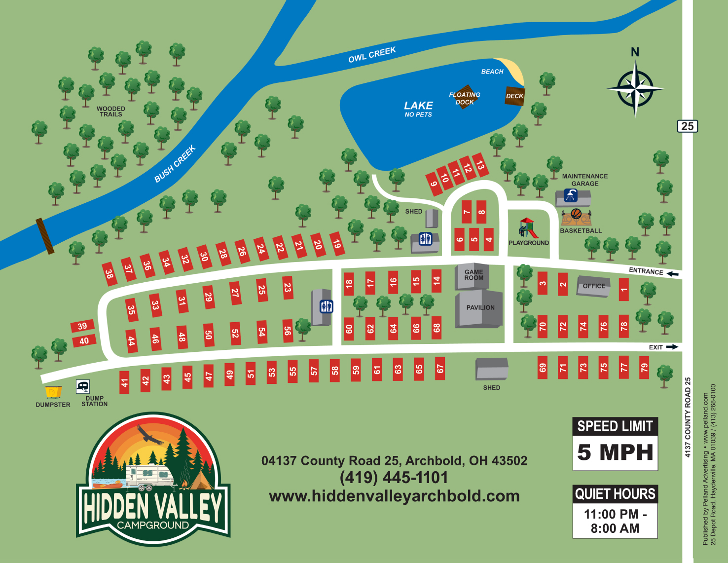 Site Map